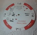 Invitaciones Giratorias <br />